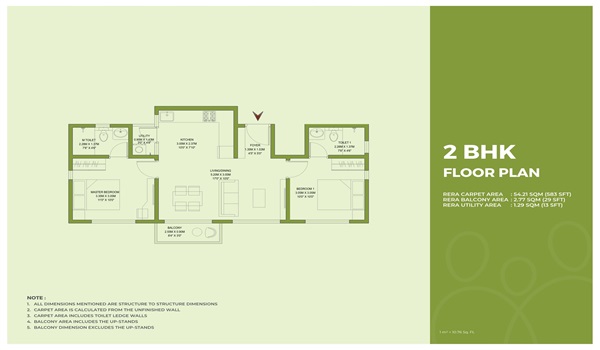 Godrej Ananda Master Plan