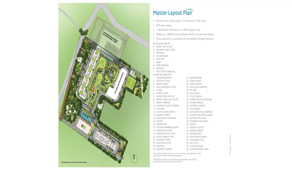 Godrej Park Retreat Master Plan