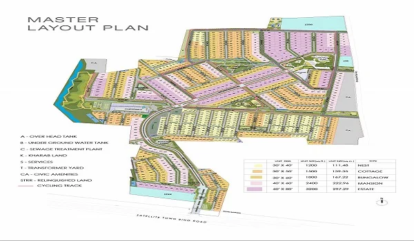 Godrej Reserve Plots Master Plan