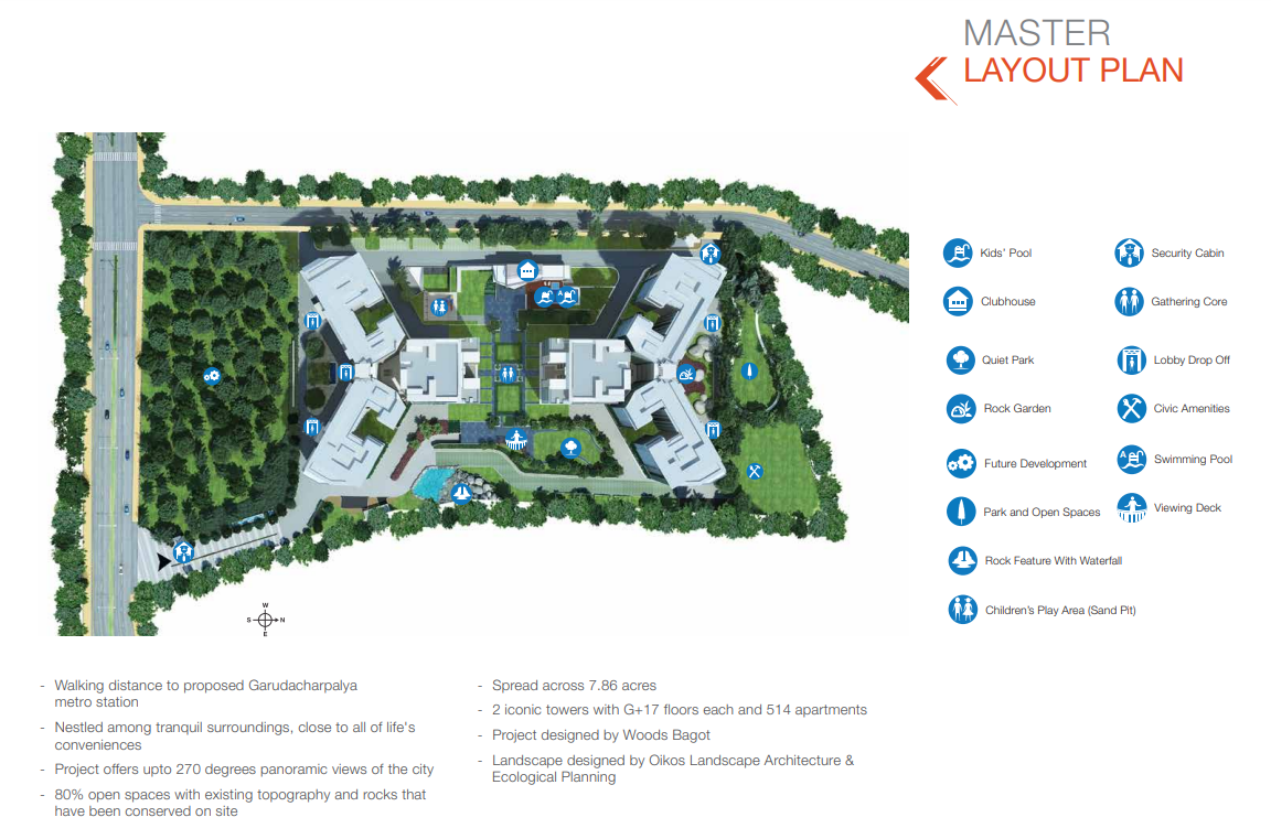 Godrej United Master Plan