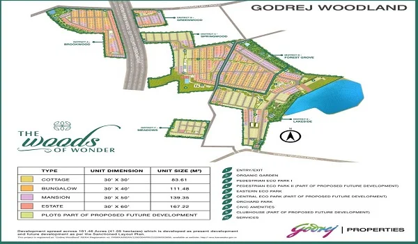 Godrej Woodland Master Plan